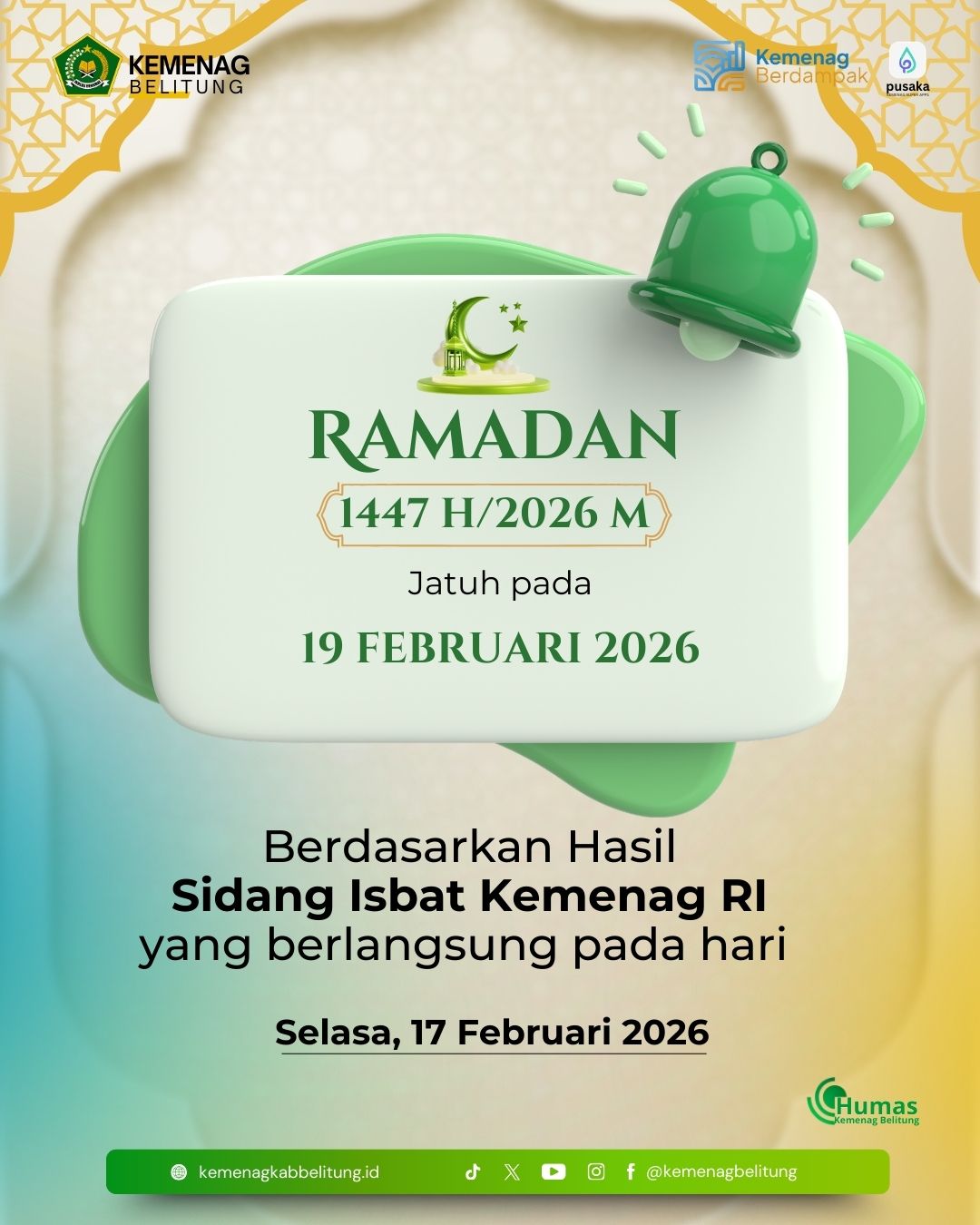 Hasil Sidang Isbat Kementerian Agama Penepatan Awal 1 Ramadan 1447 H